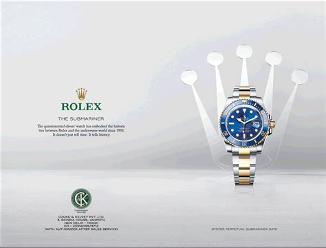 how much does rolex spend on advertising 2018|rolex advertising wordpress.